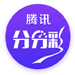 BR百大排名Top20：乔丹1 詹姆斯2 邓肯7 库里10 科比11 杜兰特13